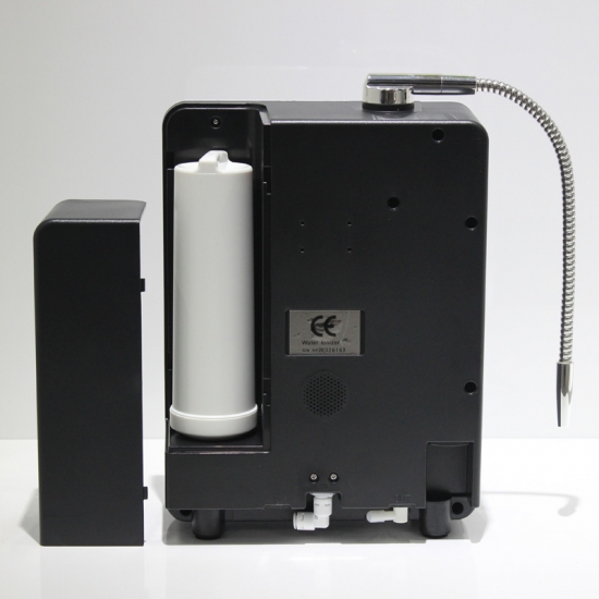 Product view