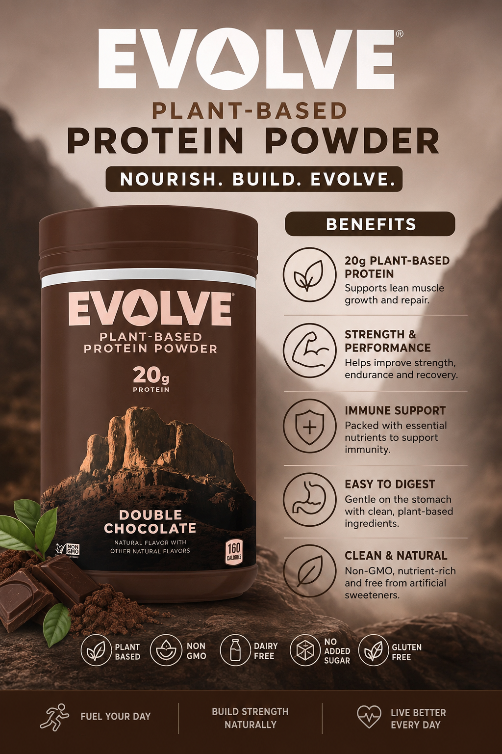Product view