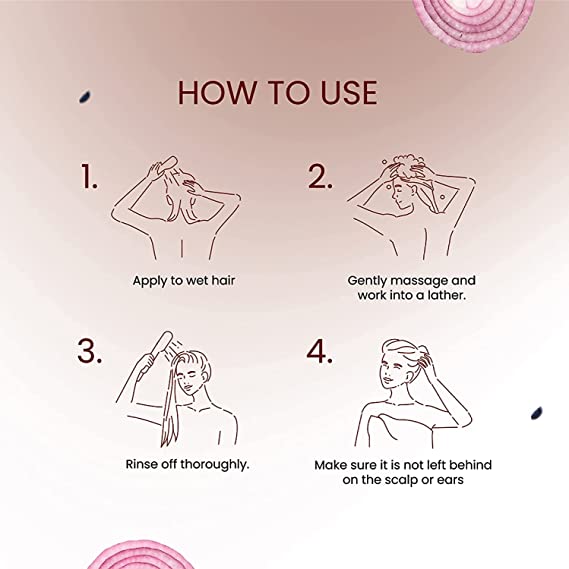 Product view